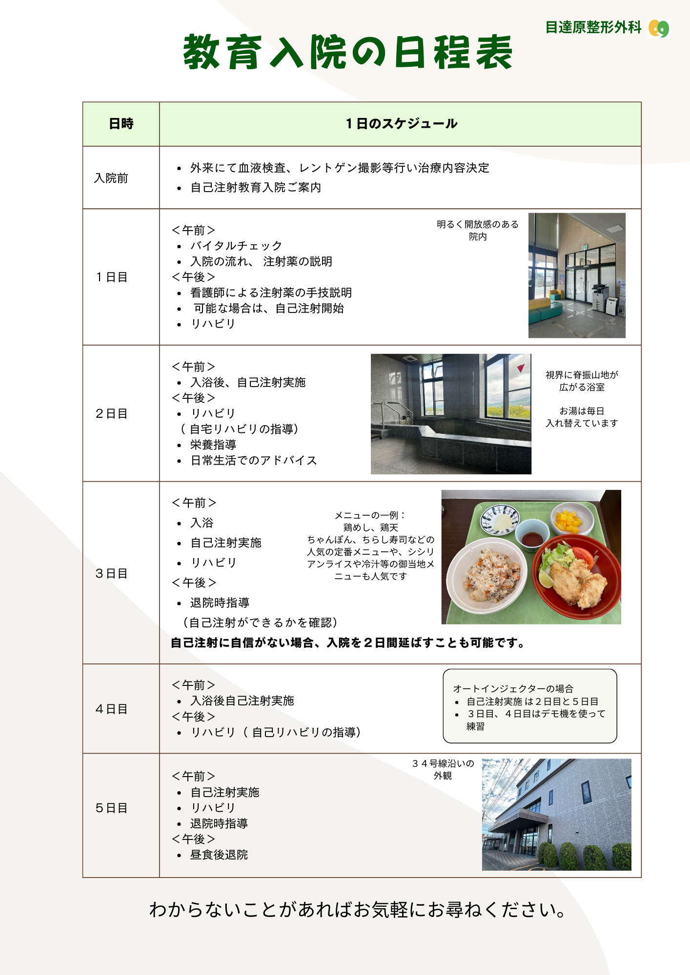 教育入院基本スケジュール 