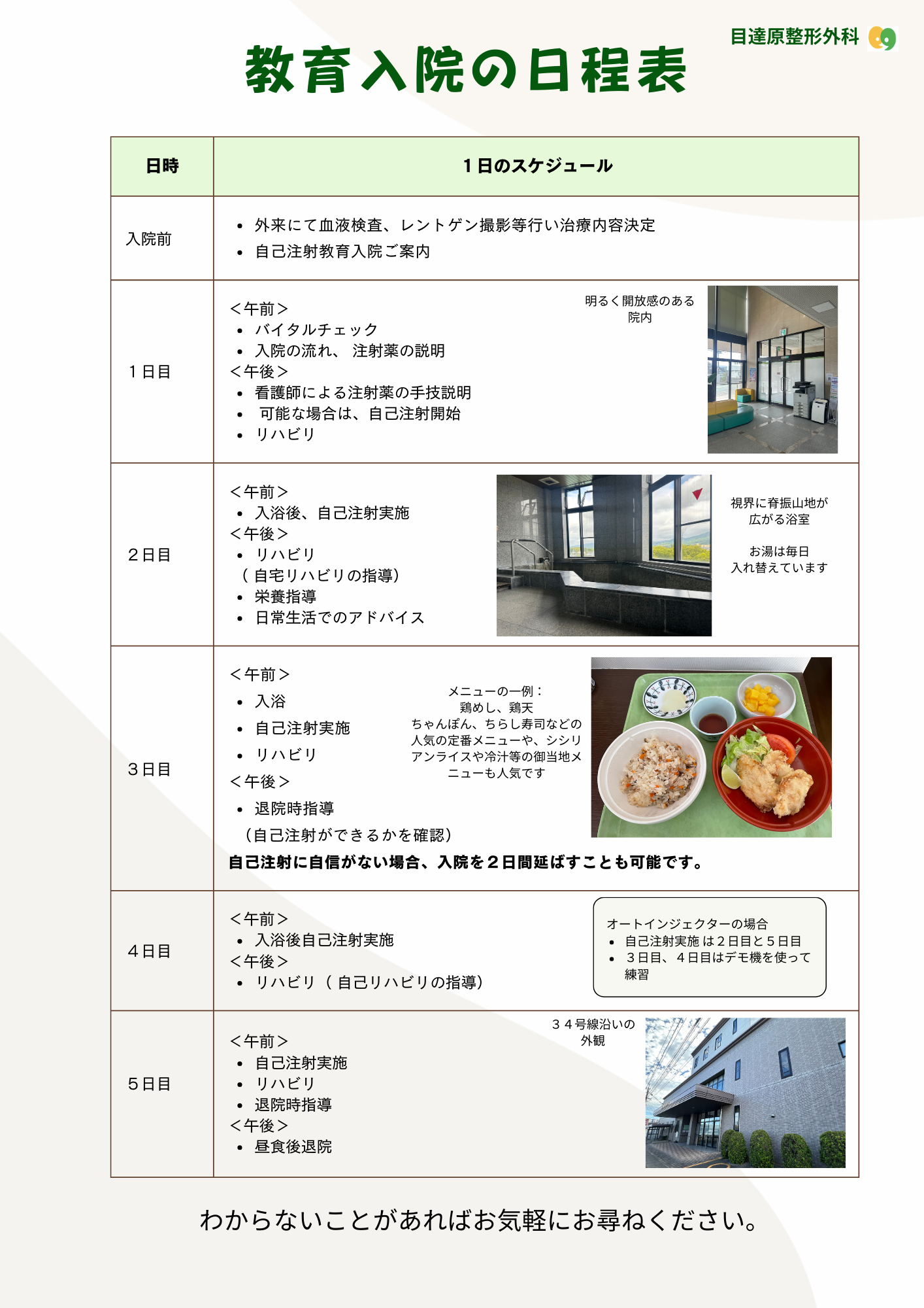 教育入院基本スケジュール